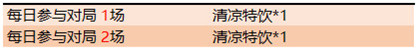 本次福利兑换SNK英雄自选宝箱（永久）*1需要多少个清凉特饮呢 王者荣耀8.27每日一题答案