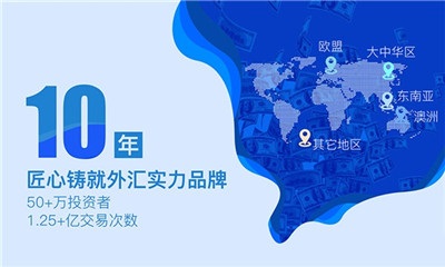 創(chuàng)富國際