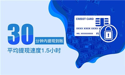 創(chuàng)富國際