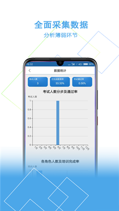 安你會