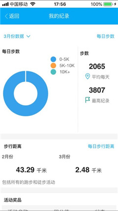 工福云工會