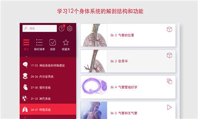 解剖和生理學(xué)