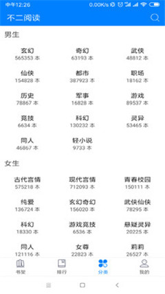 不二閱讀