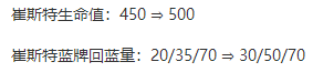 云顶之弈9.18约德尔人阵容3约德尔人3元素3法2恶魔2骑士阵容