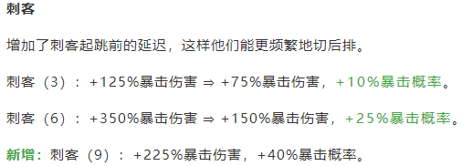 云顶之弈9.18版本强势组合4虚空6刺客阵容套路攻略