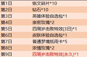 王者荣耀千灯之约击败特效怎么得 千灯之约击败特效获得攻略