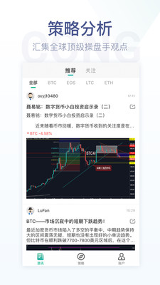 小蔥