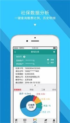 查悅社保