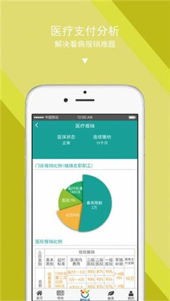 查悅社保