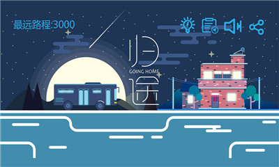 歸途