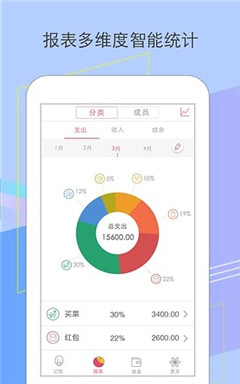 小魚(yú)記賬