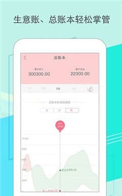 小魚(yú)記賬