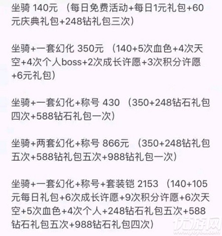 精灵盛典百日活动奖励怎么选 精灵盛典百日活动奖励兑换攻略