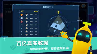 小盒課堂