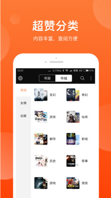 熱門免費電子書