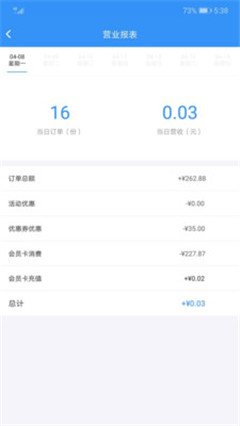 美味e點(diǎn)