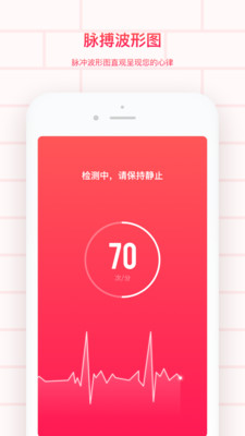 掌上心電圖Pro版