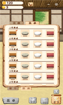 開一家餐廳