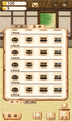 開一家餐廳