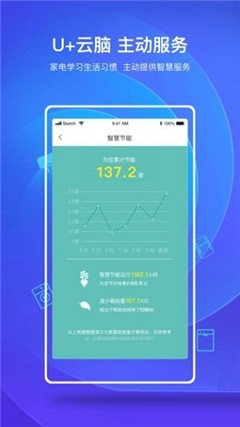 海爾智家