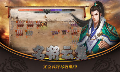 三國君王論