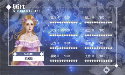 公主的命運(yùn)