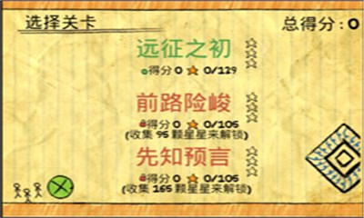 涂鴉食物的短程旅行