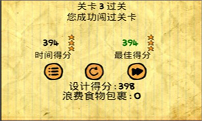 涂鴉食物的短程旅行