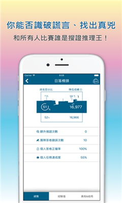 城市謎案