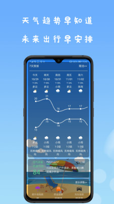 微天氣