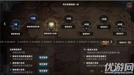 拉结尔阿比斯魔境有什么改动 拉结尔阿比斯魔境改动内容一览