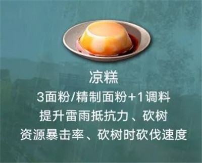 明日之后涼糕怎么做 明日之后涼糕配方介紹