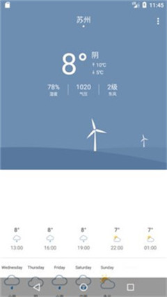 芒果天氣
