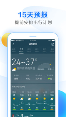 15天天氣