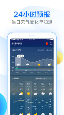 15天天氣