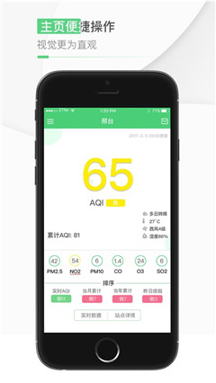 邢臺城市管控