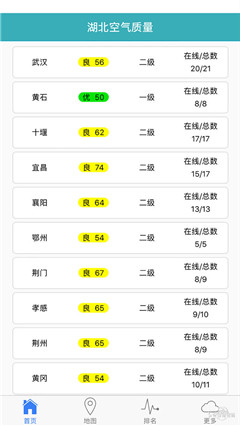 湖北空氣
