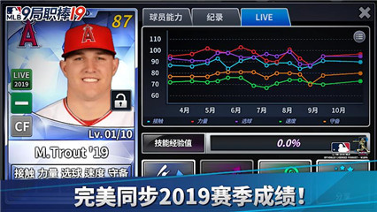 MLB9局職棒19截圖欣賞