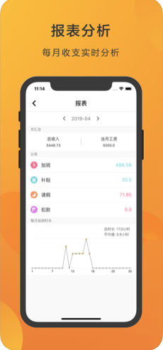 蜜蜂記加班