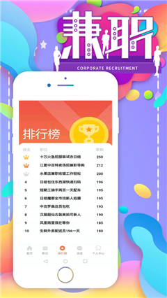 紅高粱兼職