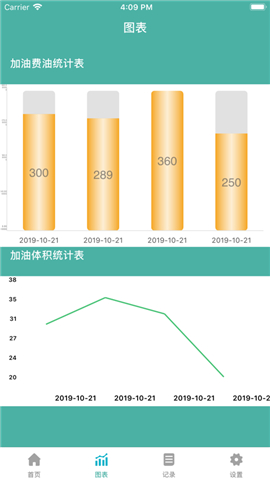 油耗記記截圖欣賞