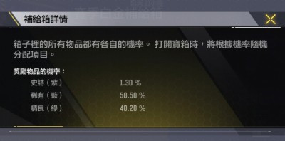 使命召唤手游ICR-1暗物质补给箱抽取概率介绍