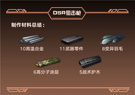 明日之后DSR狙击枪配方是什么 DSR狙击枪属性配方介绍