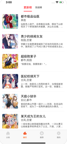 撒雀漫畫
