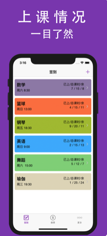 記課