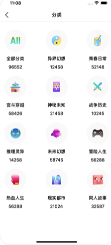 樂書閱讀
