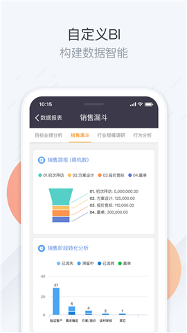 紛享銷客CRM截圖欣賞