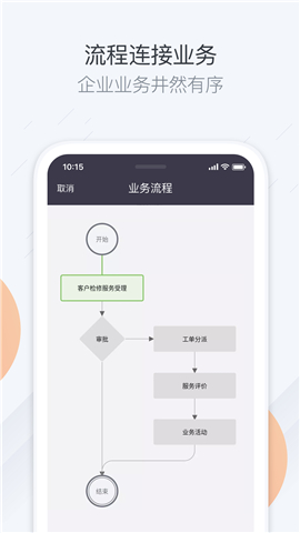 紛享銷客CRM