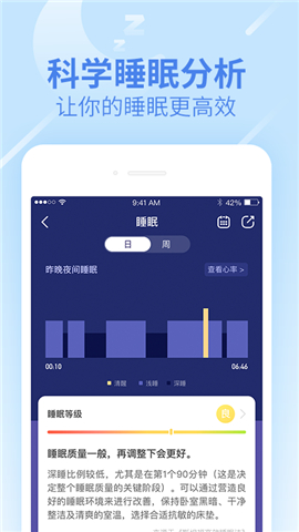 樂心健康
