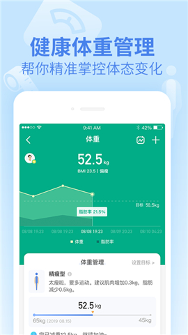 樂心健康截圖欣賞